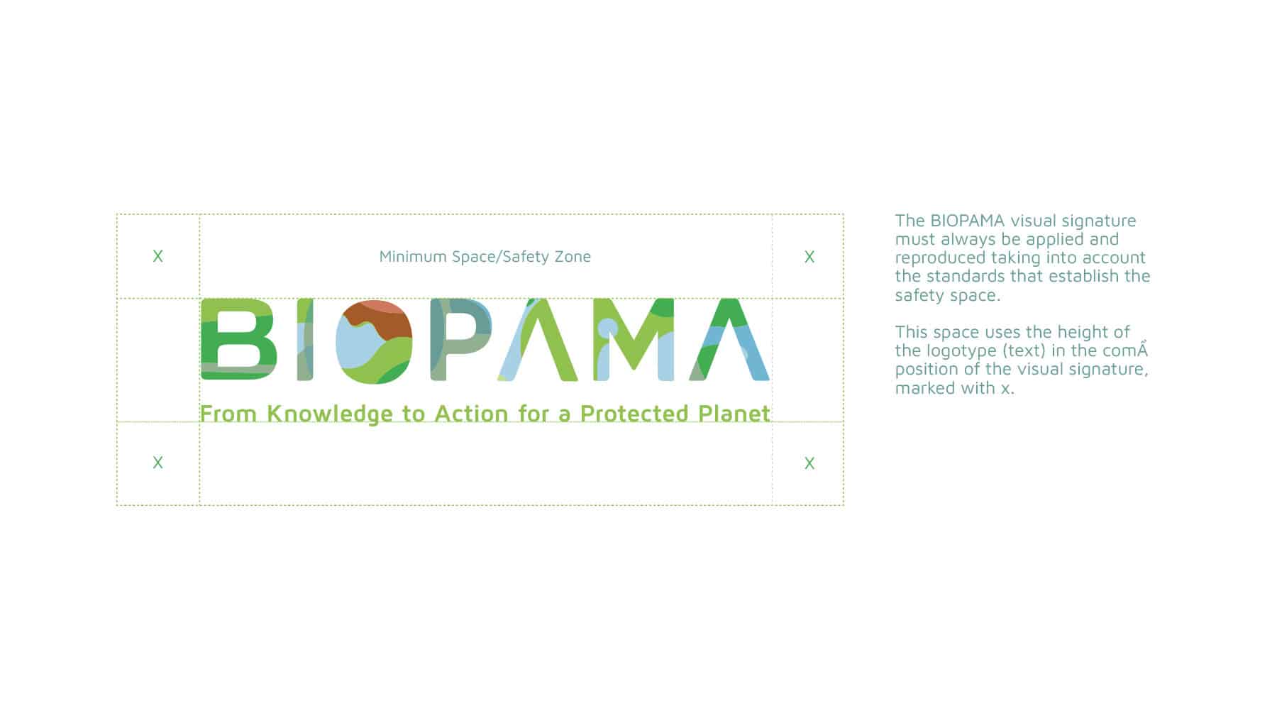 BIOPAMA - Branding and Development for Knowledge and Action — design work