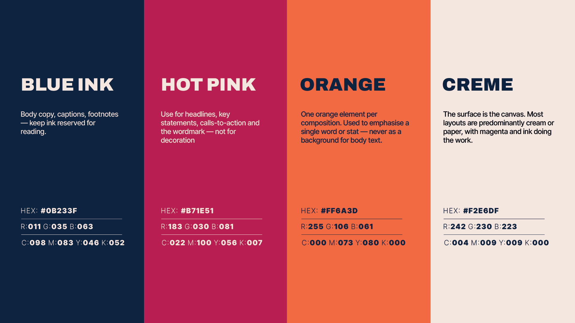 CONCORD Color Palette