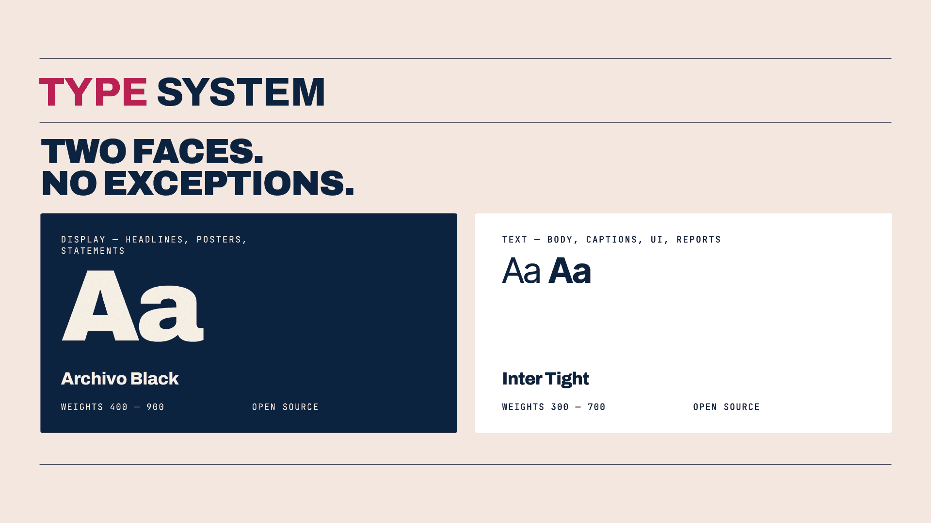 The CONCORD Typefaces